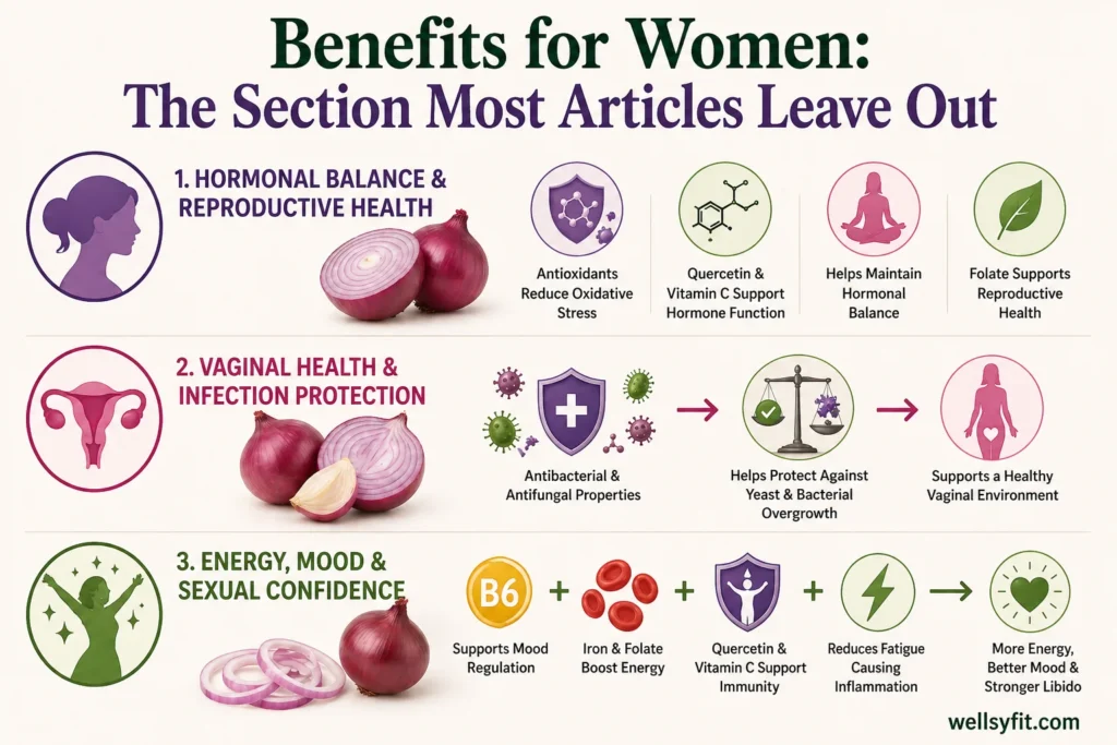 Benefits of Raw Onion Sexually For Women